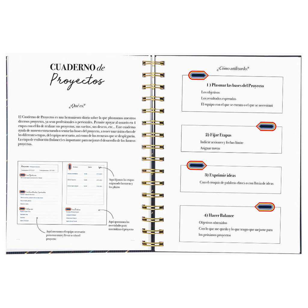 Cuaderno de Notas Cuaderno de Proyectos Azul 2