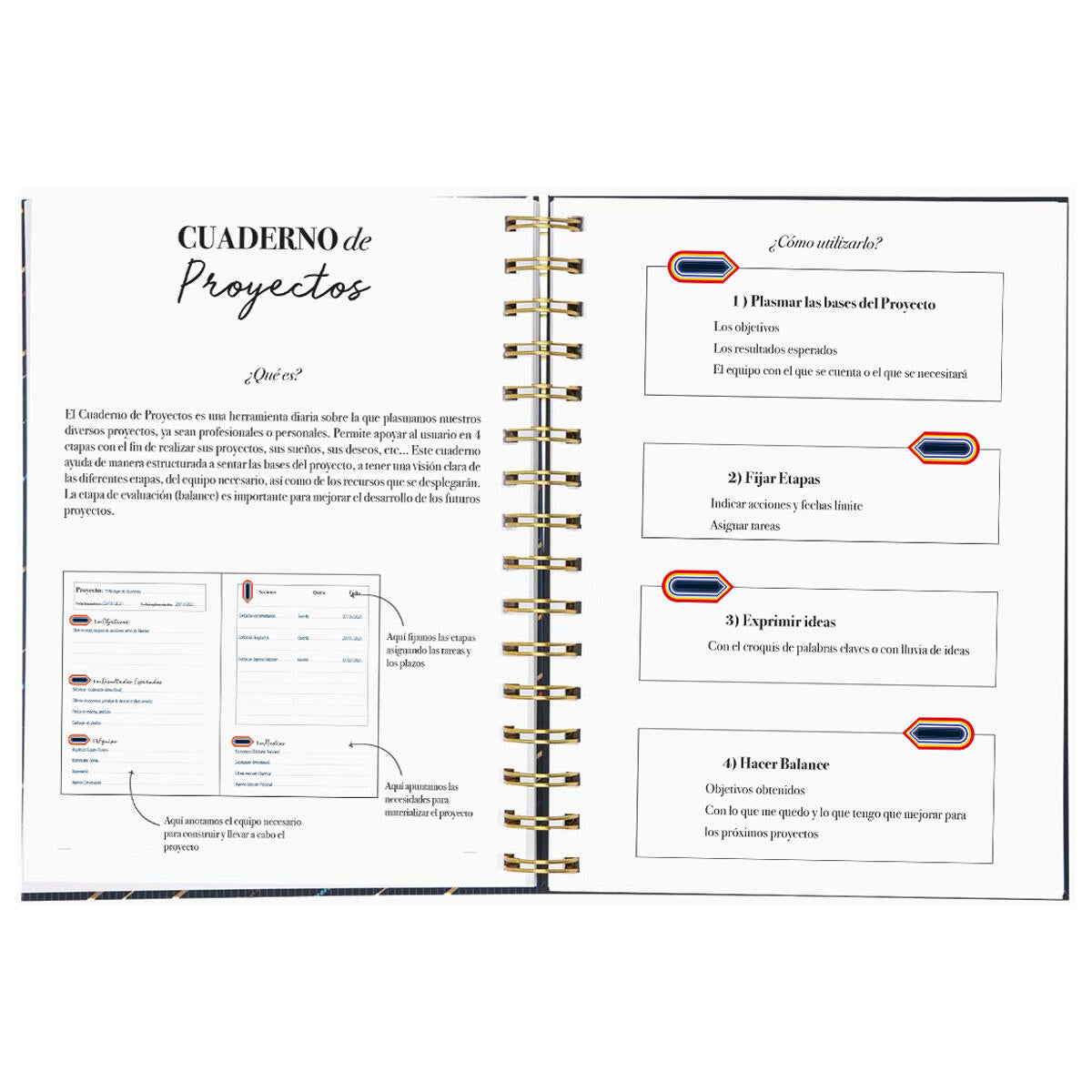 Cuaderno de Notas Cuaderno de Proyectos Azul 2