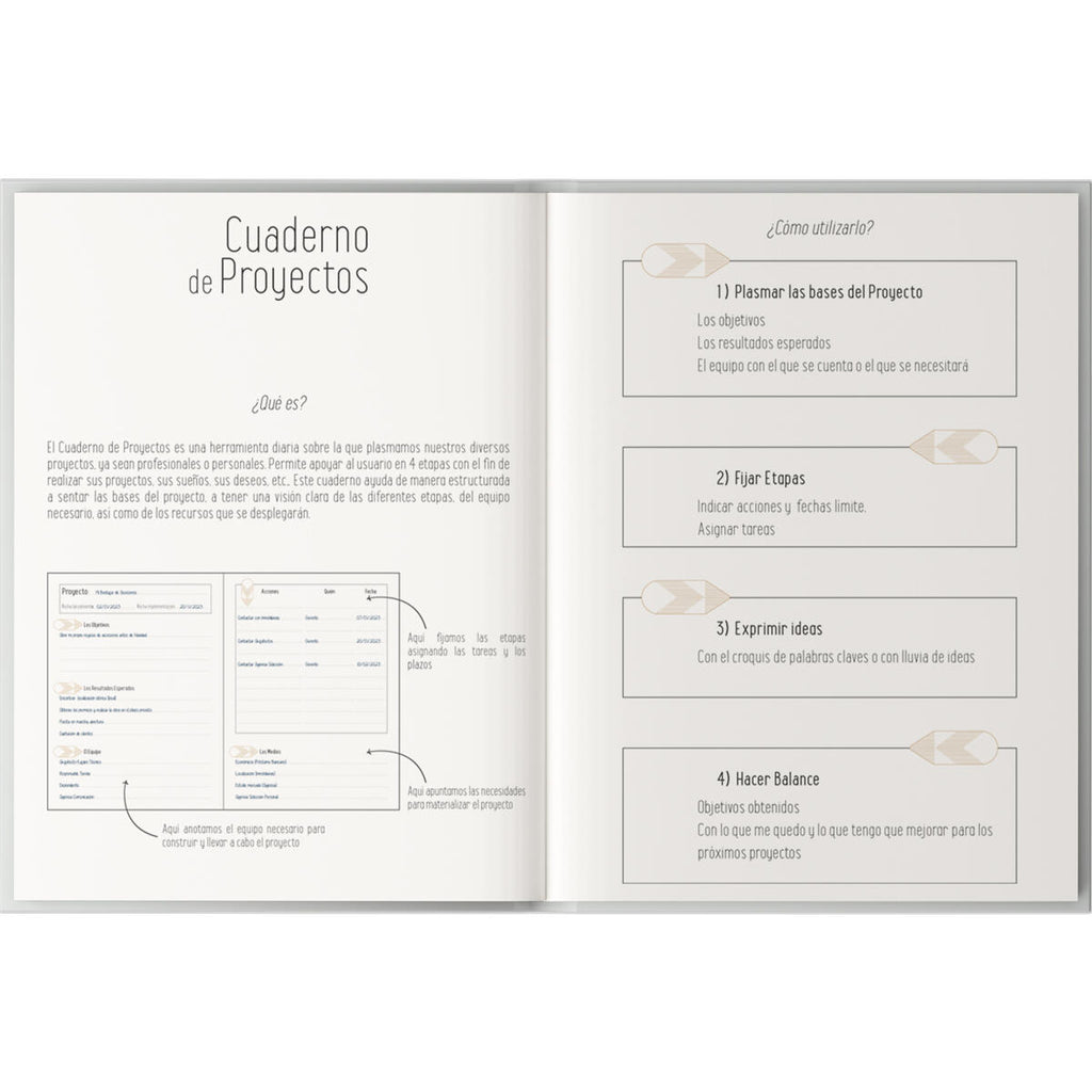 Cuaderno de Notas Cuaderno de Proyectos Blanco 2