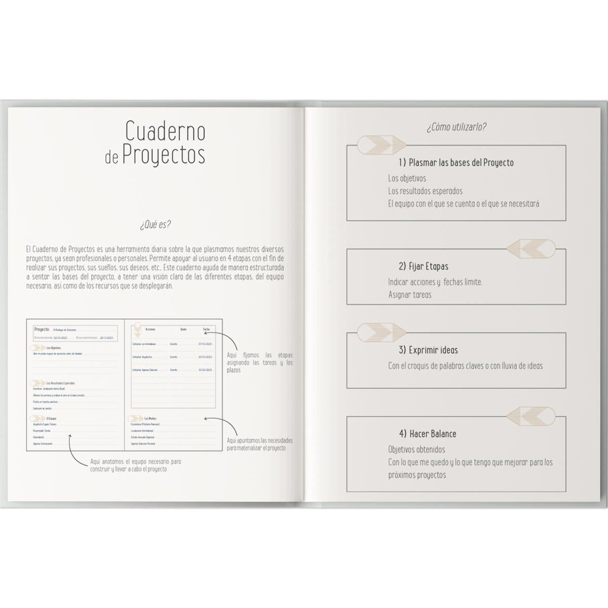 Cuaderno de Notas Cuaderno de Proyectos Blanco 2